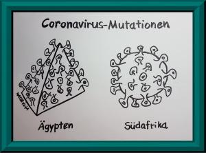 MATSE Karikatur Corona Mutation R